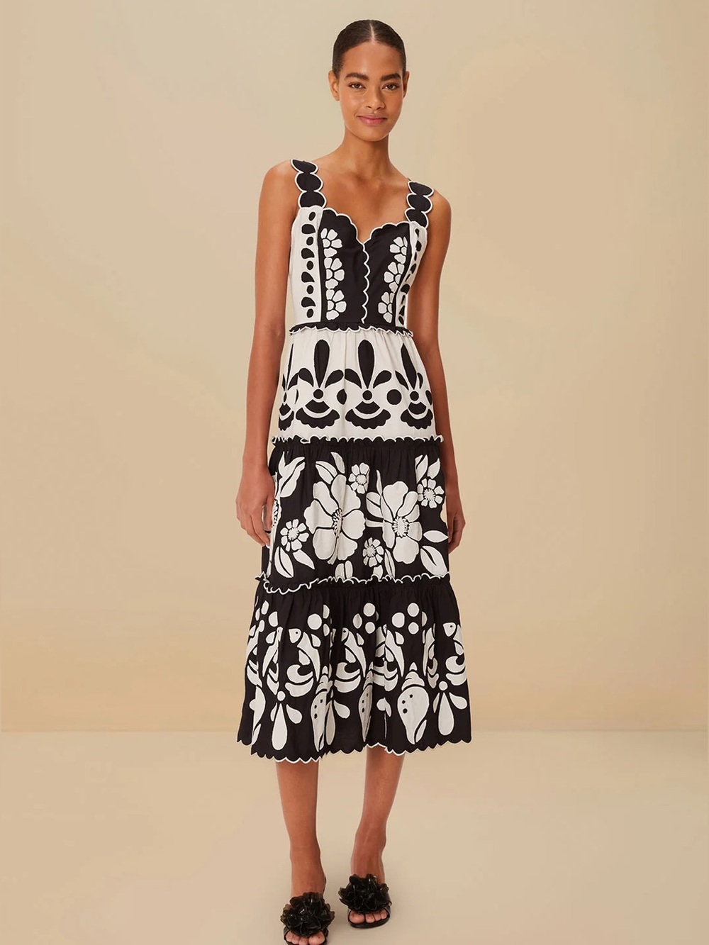 Farm Rio Black And White Summer Cutwork Organic Cotton Midi Dress